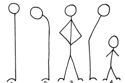 figure di varie posture